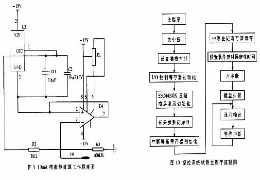 热电偶冷端温度测量