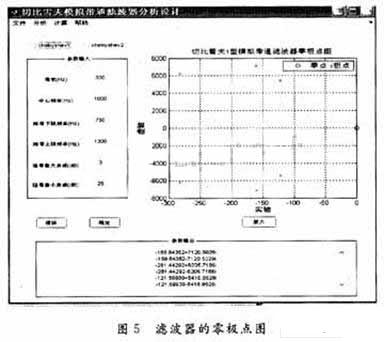 切比雪夫2型模拟带通滤波器的幅频特性和极点分析计算结果