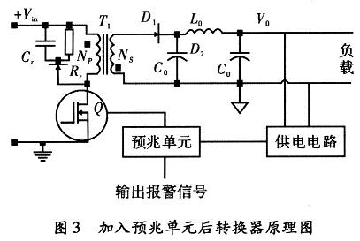 加入预兆单元后的DC