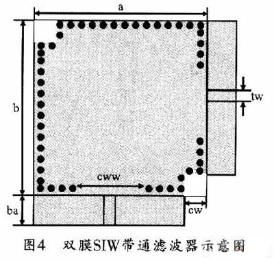 双膜SIW腔体带通滤波器的结构示意图