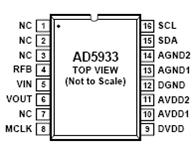 AD5933引脚排列