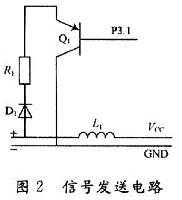 信号发送电路