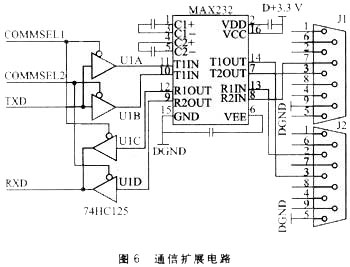 串行通信切换电路