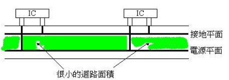 铺铜图2