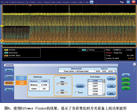 “HiPower Finder”消除分析深内存数据