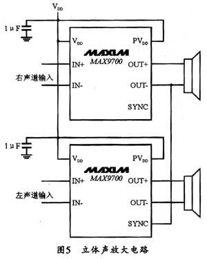 立体声放大器的电路配置