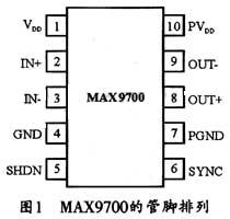 管脚排列