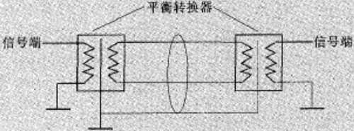 不平衡转换为平衡传输