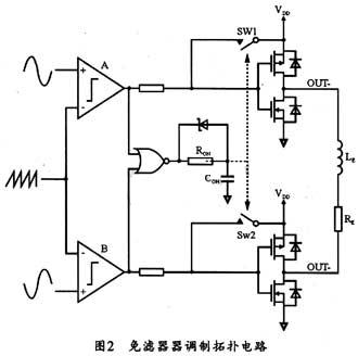 MAX9700免滤波器调制拓扑的功能图