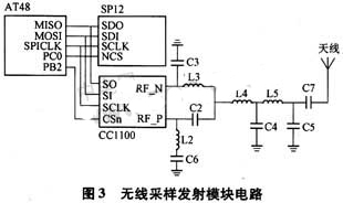 采样发射模块电路设计