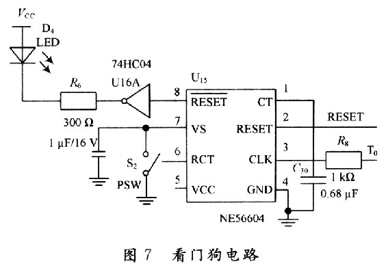 看门狗电路