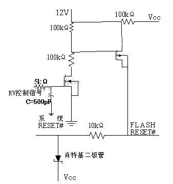 RV信号