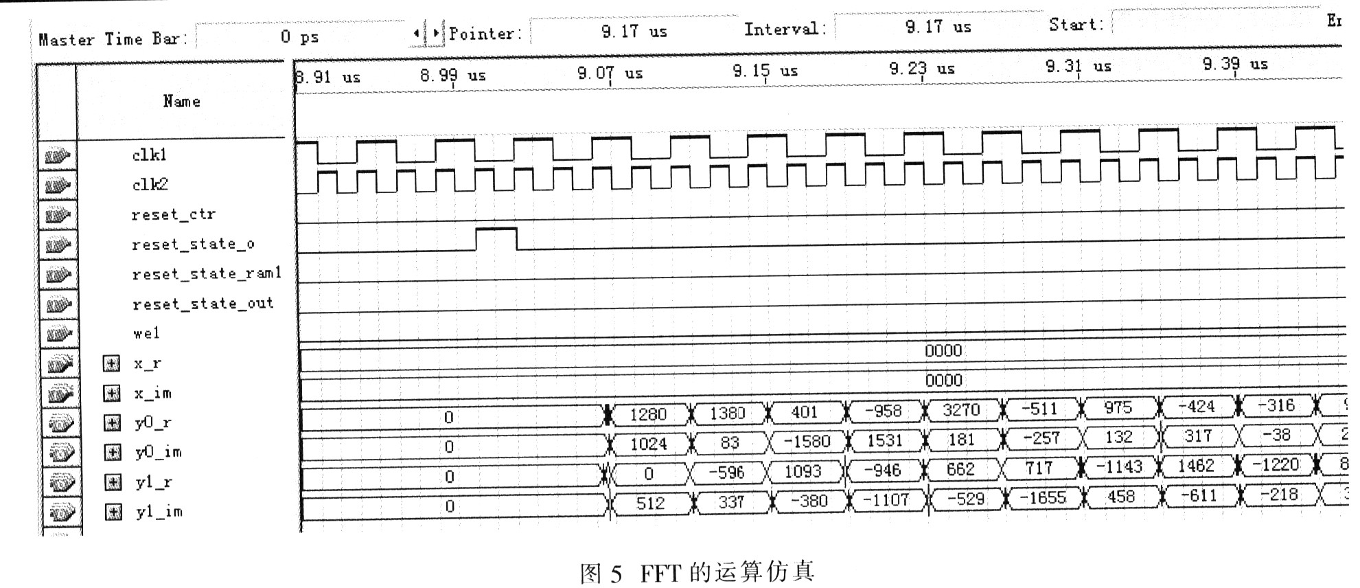 输出的结果