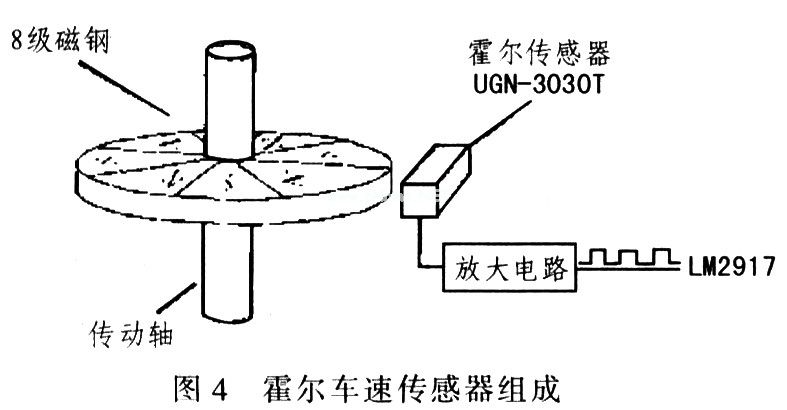 霍尔车速传感器