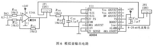 模拟量输出电路