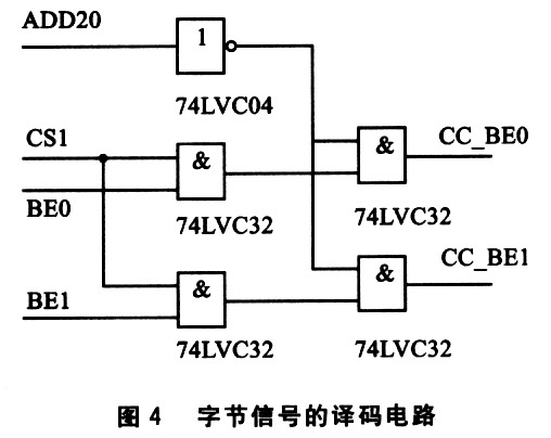 译码电路