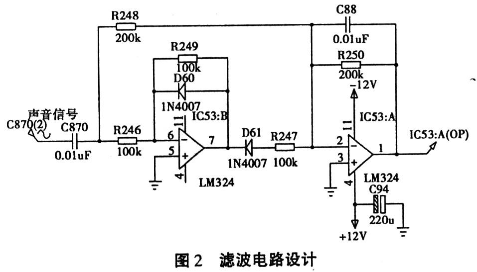 滤波电路设计