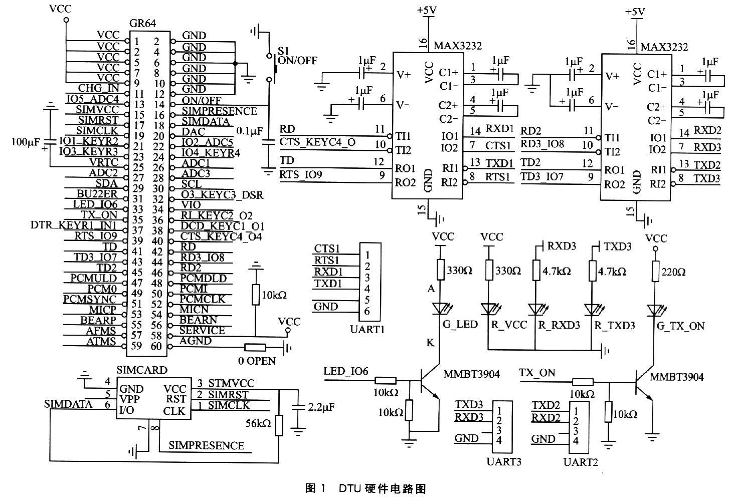 DTU硬件电路