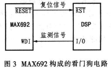 由专用器件MAX692构成的看门狗电路