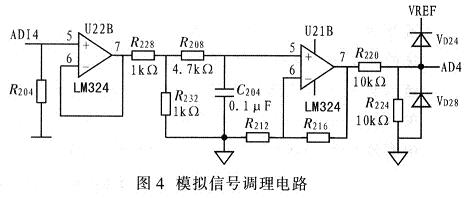 任一路信号调理电路