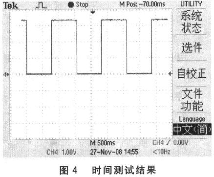 时间测试结果