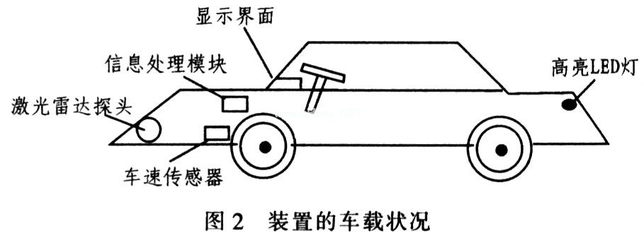 车载状况