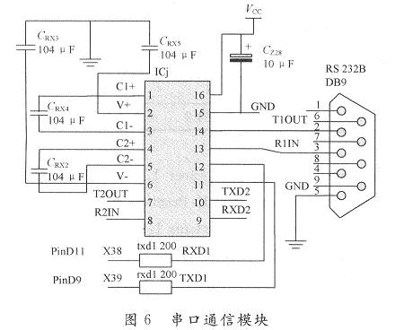 串口通信模块电路