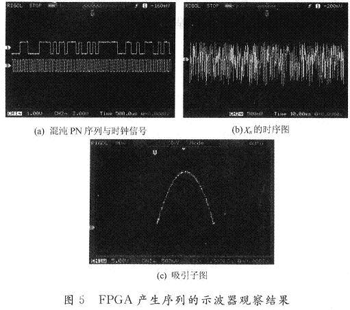 从数字示波器上观察到的PN序列