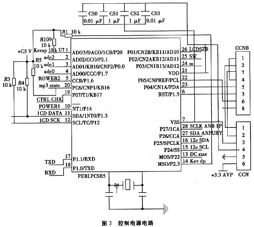 控制模块的硬件设计