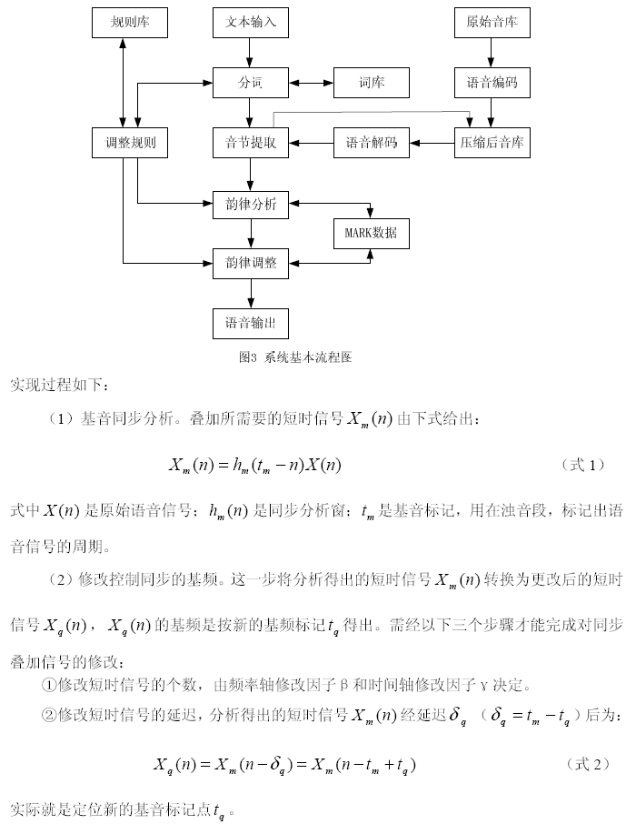 基本流程图