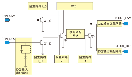 　　图2、 双频段功率放大器电路原理图。