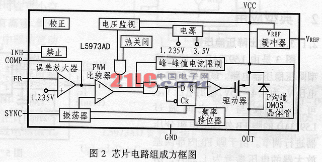 多用途步降开关稳压器L5973AD及其应用