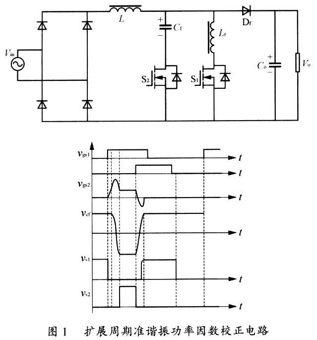 单相Boost型功率因数校正电路软开关技术综述