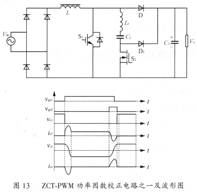 单相Boost型功率因数校正电路软开关技术综述