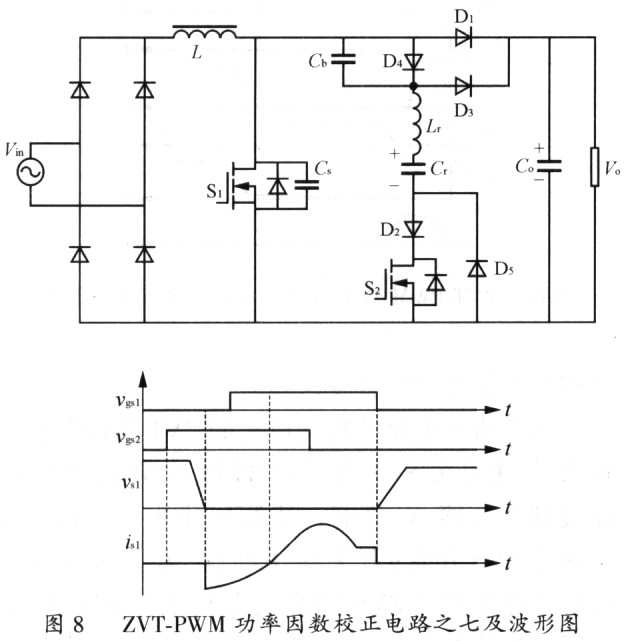 单相Boost型功率因数校正电路软开关技术综述