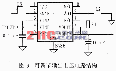 MSK5101系列大电流低压差稳压器及其应用