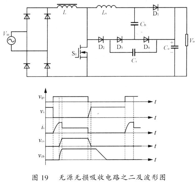 单相Boost型功率因数校正电路软开关技术综述