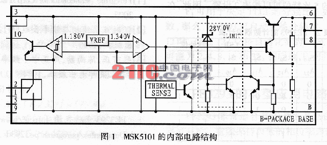 MSK5101系列大电流低压差稳压器及其应用