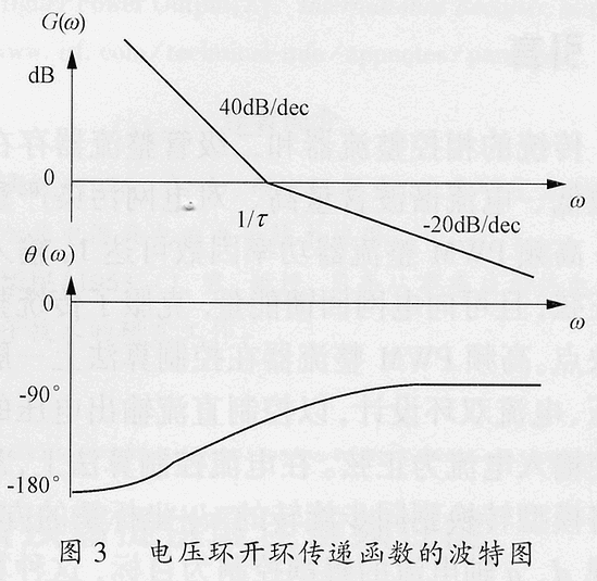 三相高频PWM整流器的预测电流控制