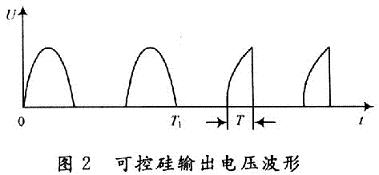 加在负载上的电压波形