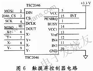 TFT液晶显示电路 www.elecfans.com