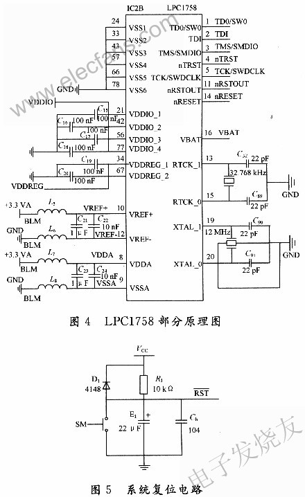 LPC1758部分电路图 www.elecfans.com