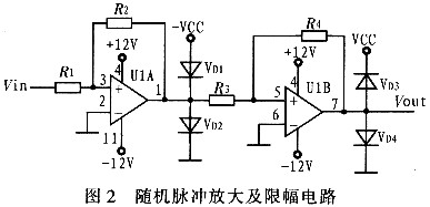 随机脉冲放大及限幅电路