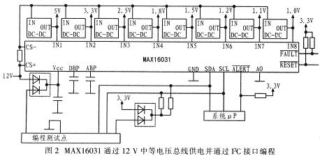 通过12 V中等电压总线向MAX16031供电