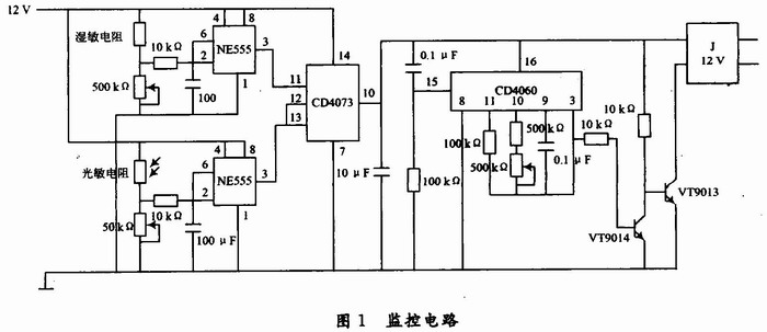 实现方案