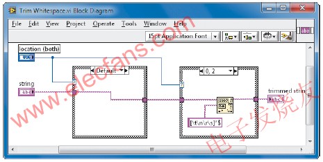 Trim Whitespace.vi 结构图的定义 www.elecfans.com