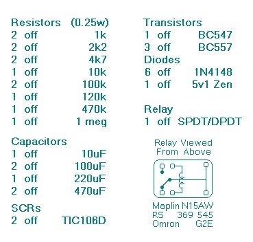 材料清单 www.elecfans.com