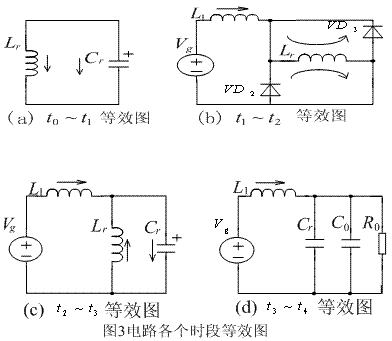 等效图