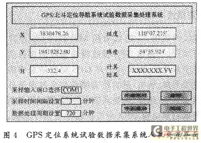 运行结果