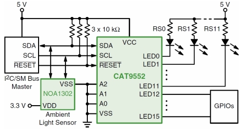 图3：CAT9552典型应用电路图。（电子系统设计）